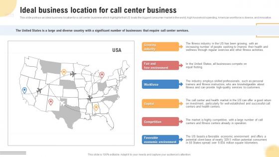 Ideal Business Location For Call Center Business Support Center Business Plan BP SS