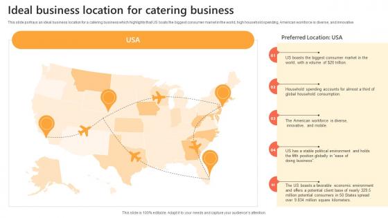 Ideal Business Location For Catering Business Catering Industry Market Analysis