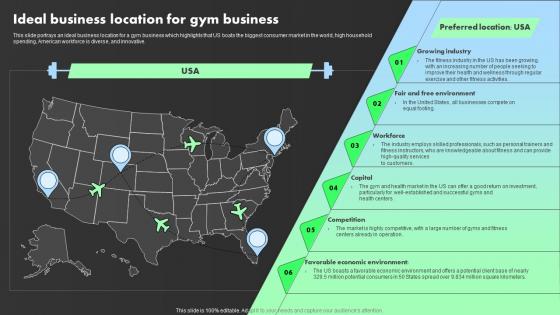Ideal Business Location For Gym Business Crossfit Gym Business Plan BP SS