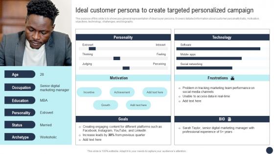 Ideal Customer Persona To Create Targeted Developing Direct Marketing Strategies MKT SS V