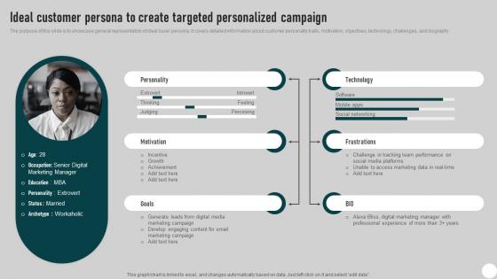 Ideal Customer Persona To Create Targeted Direct Mail Marketing Strategies To Send MKT SS V