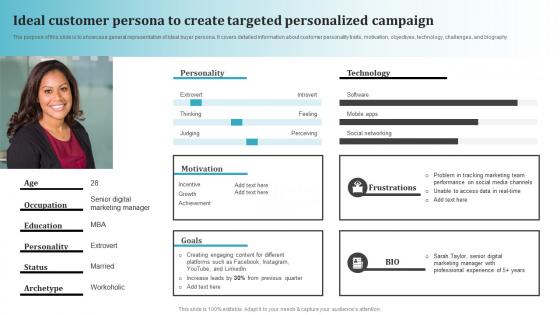 Ideal Customer Persona To Create Targeted Most Common Types Of Direct Marketing MKT SS V