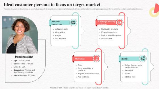 Ideal Customer Persona To Focus On Target Media Marketing To Increase Product Reach MKT SS V