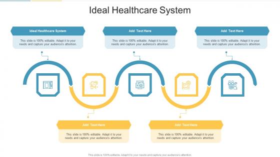 Ideal Healthcare System In Powerpoint And Google Slides Cpb