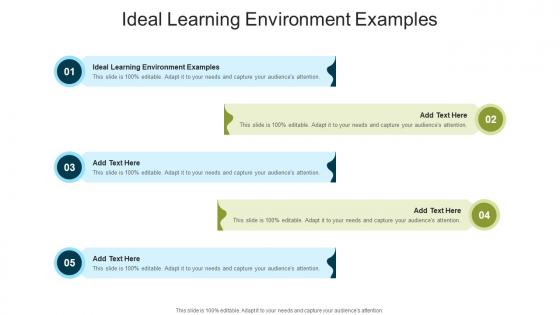 Ideal Learning Environment Examples In Powerpoint And Google Slides Cpb