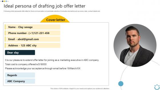 Ideal Persona Of Drafting Job Offer Letter Implementing Digital Technology In Corporate