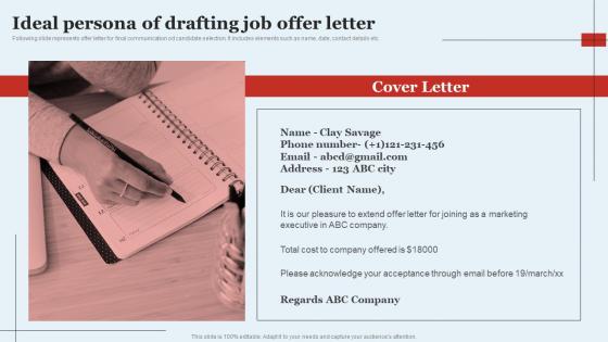 Ideal Persona Of Drafting Job Offer Letter Optimizing HR Operations Through