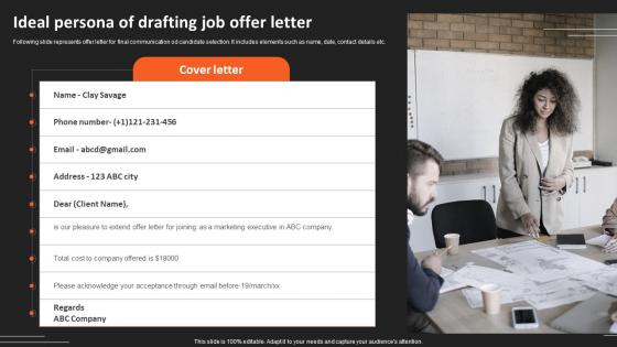 Ideal Persona Of Drafting Job Offer Letter Recruitment Strategies For Organizational
