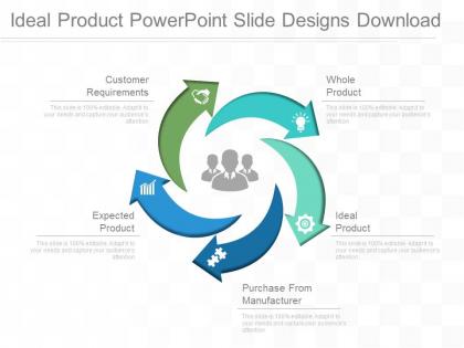 Ideal product powerpoint slide designs download
