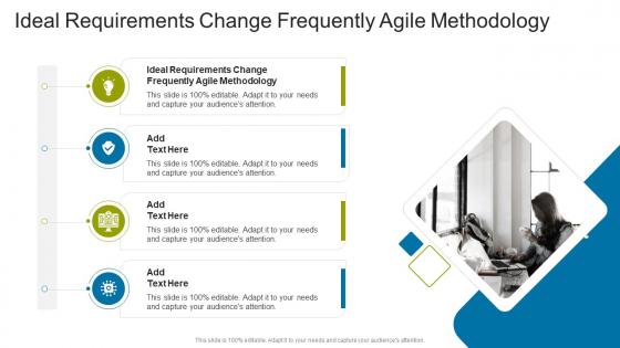 Ideal Requirements Change Frequently Agile Methodology In Powerpoint And Google Slides Cpb