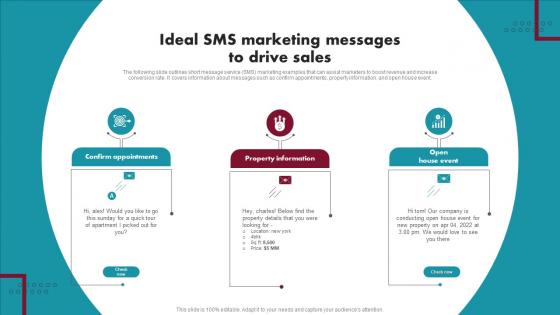 Ideal SMS Marketing Messages To Drive Sales Innovative Ideas For Real Estate MKT SS V