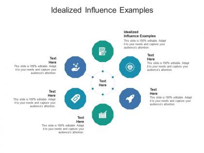Idealized influence examples ppt powerpoint presentation inspiration slideshow cpb