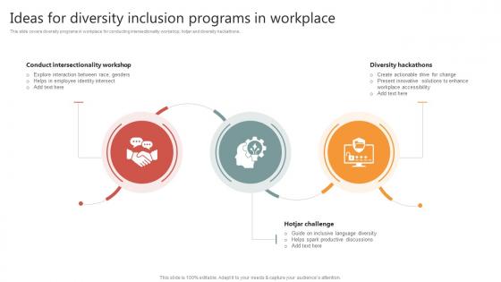 Ideas For Diversity Inclusion Programs In Workplace