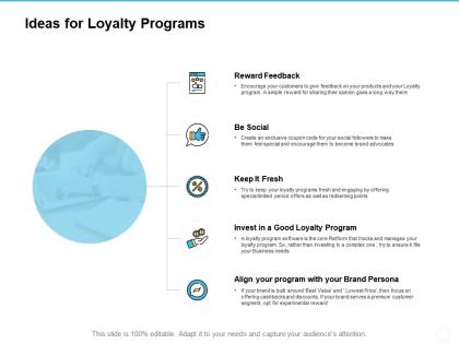Ideas for loyalty programs reward feedback ppt powerpoint presentation show templates