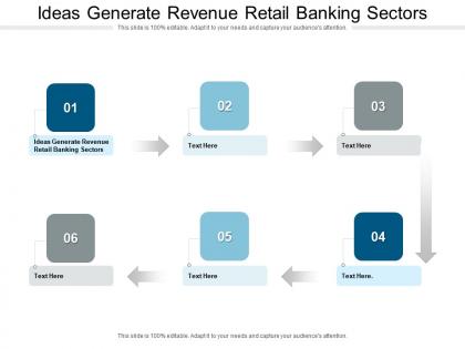 Ideas generate revenue retail banking sectors ppt powerpoint presentation model cpb
