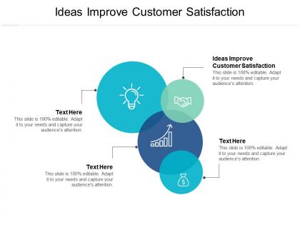 Ideas improve customer satisfaction ppt powerpoint presentation outline professional cpb