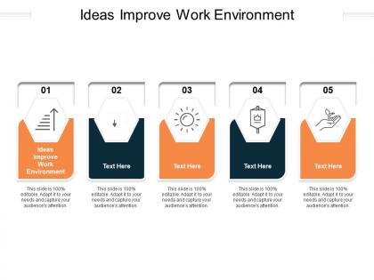 Ideas improve work environment ppt powerpoint presentation model skills cpb