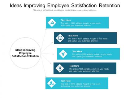 Ideas improving employee satisfaction retention ppt powerpoint presentation inspiration template cpb