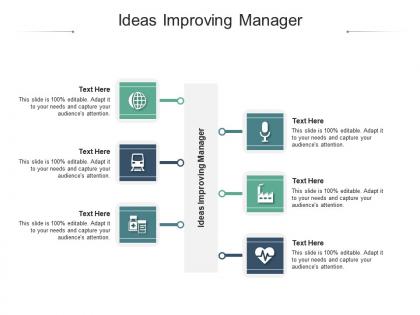 Ideas improving manager ppt powerpoint presentation layouts visuals cpb