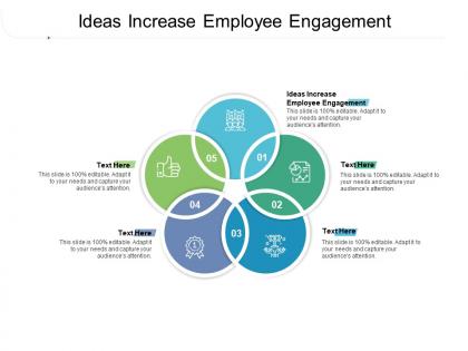 Ideas increase employee engagement ppt powerpoint presentation pictures outfit cpb