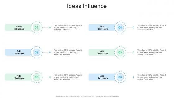 Ideas Influence In Powerpoint And Google Slides Cpb