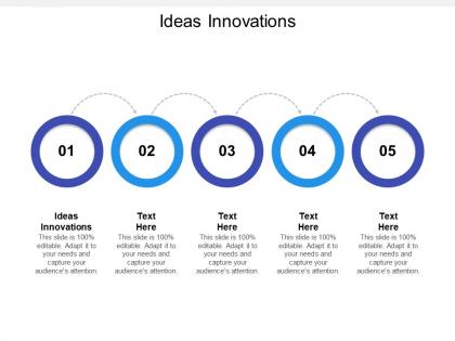 Ideas innovations ppt powerpoint presentation pictures inspiration cpb