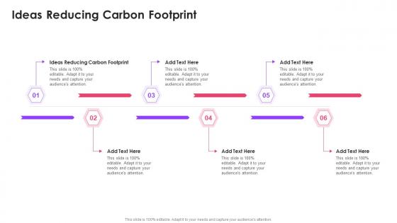 Ideas Reducing Carbon Footprint In Powerpoint And Google Slides Cpb