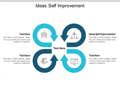 Ideas self improvement ppt powerpoint presentation summary rules cpb