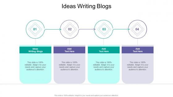 Ideas Writing Blogs In Powerpoint And Google Slides Cpb