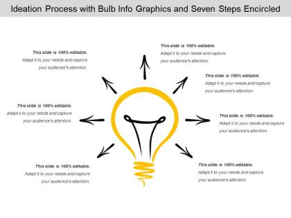 Ideation process with bulb info graphics and seven steps encircled