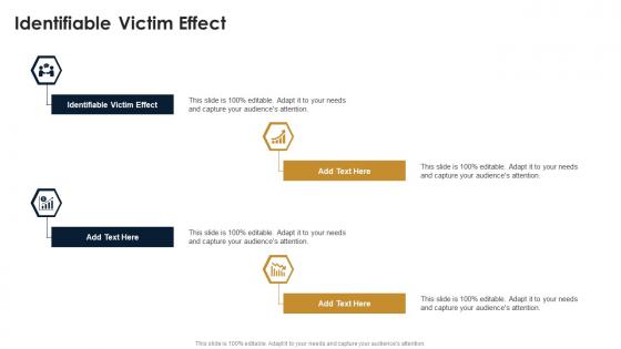 Identifiable Victim Effect In Powerpoint And Google Slides Cpb