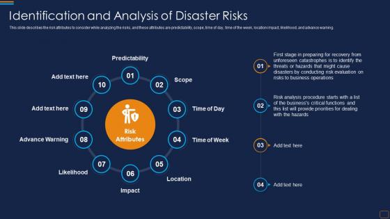 Identification And Analysis Of Disaster Risks Disaster Recovery Implementation Plan