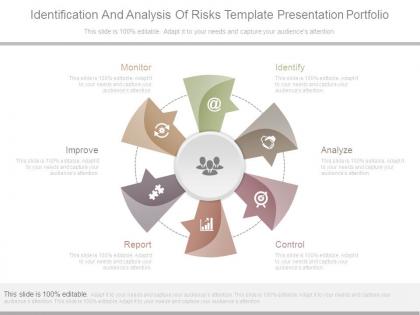 Identification and analysis of risks template presentation portfolio