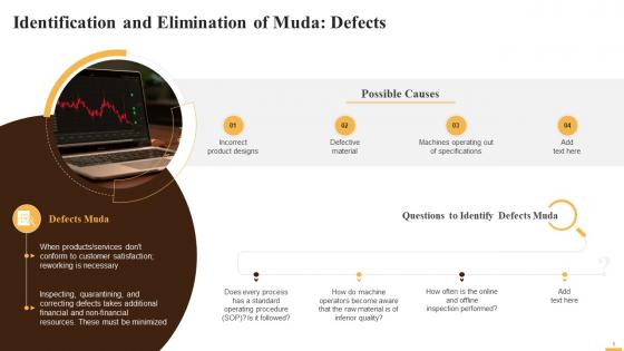 Identification And Elimination Of Defects Muda Training Ppt