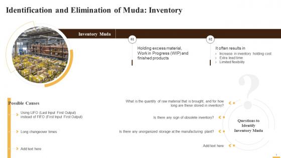 Identification And Elimination Of Inventory Muda Training Ppt