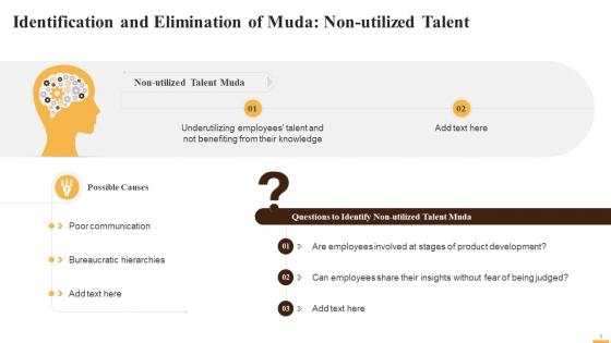 Identification And Elimination Of Non Utilized Talent Muda Training Ppt