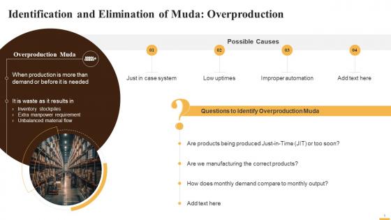 Identification And Elimination Of Overproduction Muda Training Ppt
