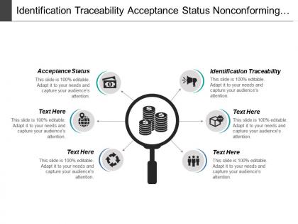 Identification traceability acceptance status nonconforming product