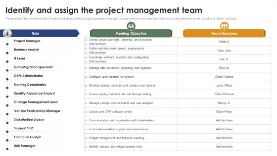 Identify And Assign The Project Management Team Mastering Project Management PM SS