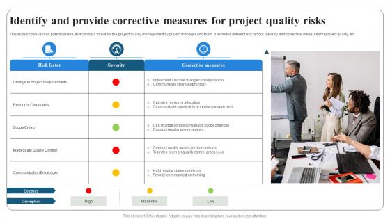 Identify And Provide Corrective Measures Project Quality Management PM SS