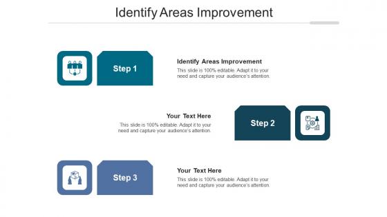 Identify areas improvement ppt powerpoint presentation graphics cpb