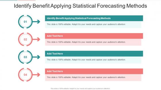 Identify Benefit Applying Statistical Forecasting Methods In Powerpoint And Google Slides Cpb