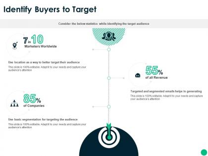 Identify buyers to target ppt powerpoint presentation guide