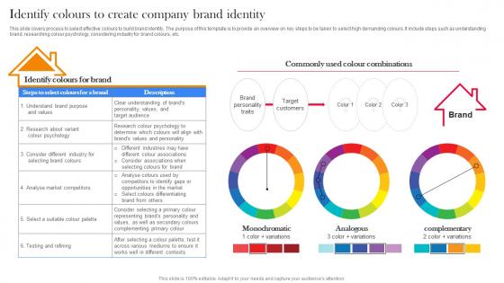 Identify Colours To Create Company Brand Identity Branding Strategy To Promote Real Estate Business