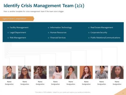 Identify crisis management team legal department ppt powerpoint microsoft