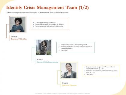 Identify crisis management team r493 ppt topics