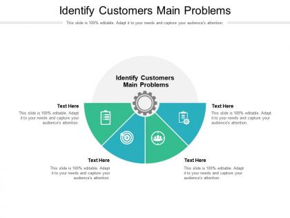Identify customers main problems ppt powerpoint presentation pictures templates cpb