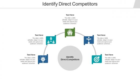 Identify direct competitors ppt powerpoint presentation layouts visuals cpb