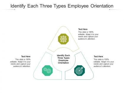 Identify each three types employee orientation ppt powerpoint presentation cpb