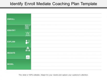 Identify enroll mediate coaching plan template